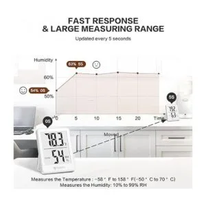 DOQAUS Higrómetro digital para interiores medidor de_4