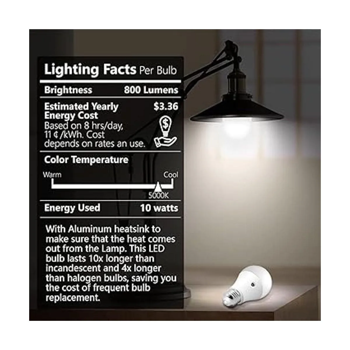 AmeriTop Bombillas LED A19 con sensor A19 listado UL