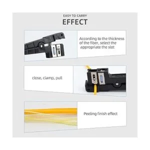 FTTH Pelacables de tubo de búfer 45165 0.189 0.311 in_3