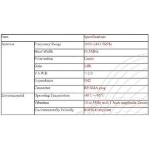 MASWELL Antena WiFi WiFi WiMAX y Bluetooth Perfil de_4