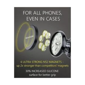 Mongoora Soporte para teléfono de auto Air Vent Soporte_3