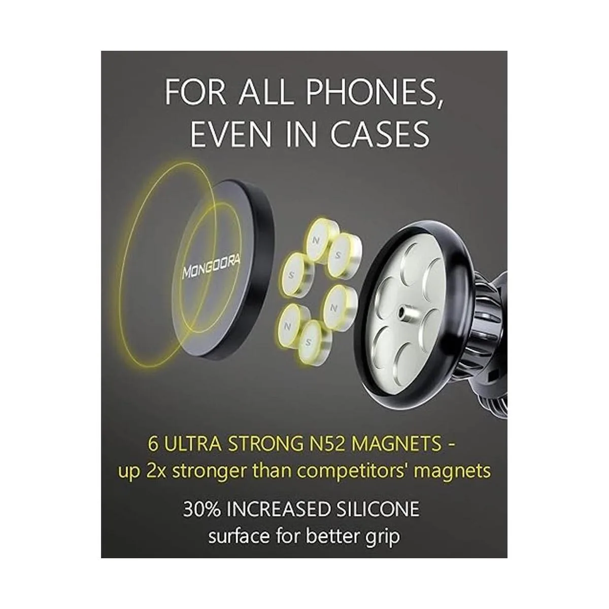 Mongoora Soporte para teléfono de auto Air Vent Soporte_3