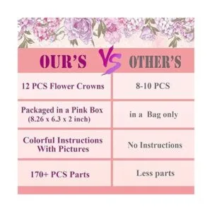 Kit de manualidades de coronas de flores haz tu propia_6