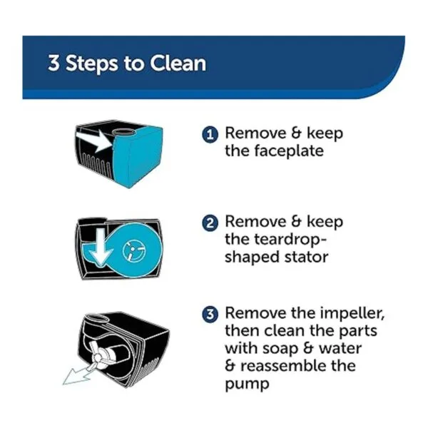 PetSafe Bomba de repuesto para fuente de agua para gatos y