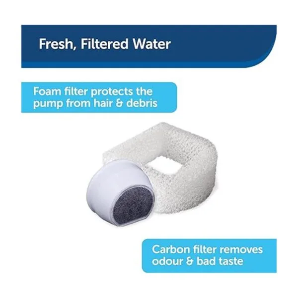 PetSafe Bomba de repuesto para fuente de agua para gatos y