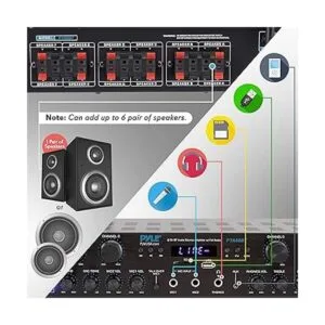 Sistema de amplificador de audio inalámbrico para el_5