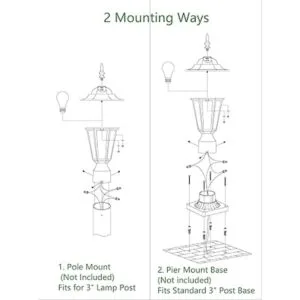 Gruenlich Accesorio de iluminación para poste exterior con_6