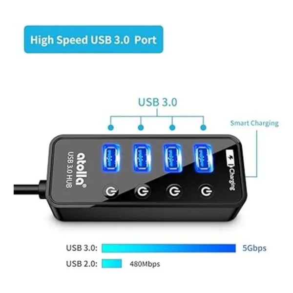 Atolla Hub USB 3.0 de 4 puertos con 4 puertos de datos_2