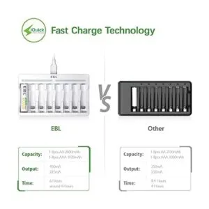 EBL Baterías AA recargables de 2800 mAh paquete de 4 y_3