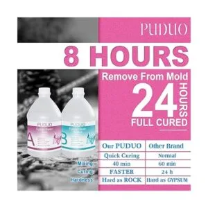 Kit de resina epoxi transparente de 1 galón para_2