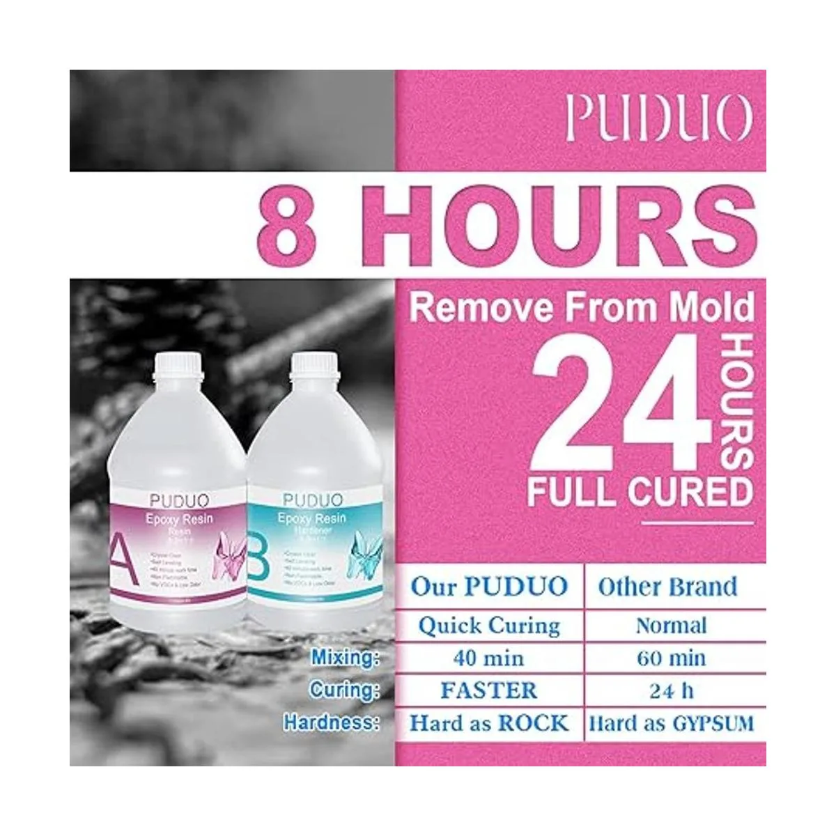 Kit de resina epoxi transparente de 1 galón para_2