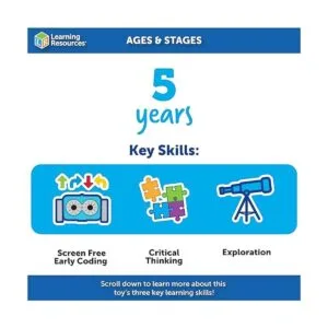 Learning Resources Botley The Coding Robot Kit de fiesta_5