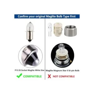 LudoPam Kit de conversión de bombilla LED de 18 V CC 624 V_3