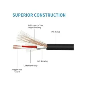 DISINO Cable TRS TS de 14 de pulgada a 18 de pulgada_2