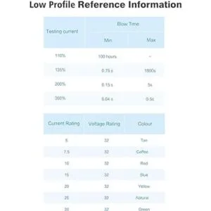 Chanzon 7Values Micro Low Profile Mini 50 piezas de_5