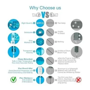 Chanzon Kit estándar de asalto de fusibles de mini_3