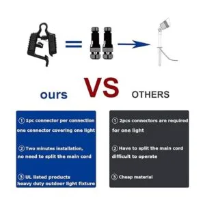 Low Voltage Wire Connectors Landscape Lighting Connector_2
