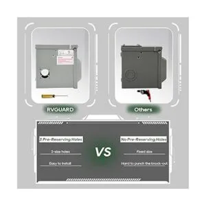 RVGUARD Caja de toma de corriente para autocaravana de 50_5