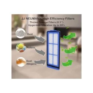 JJ Neumann Juego de filtros y cepillos compatibles con