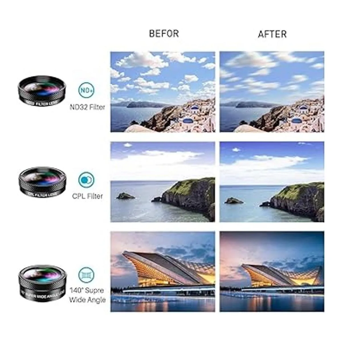 Miao LAB Kit de lente de cámara 11 en 1 lente gran