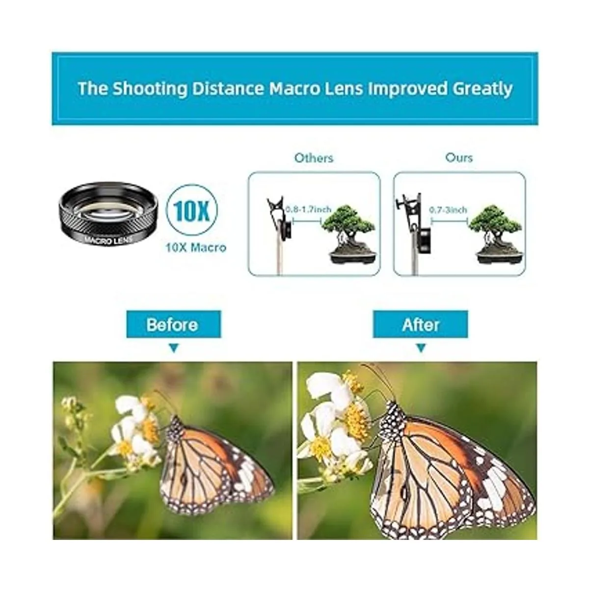 Miao LAB Kit de lente de cámara 11 en 1 lente gran