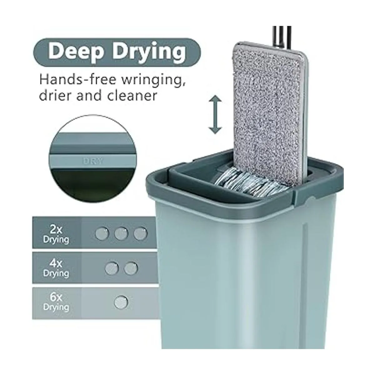 Aifacay Juego de trapeador y cubeta sistema de trapeador_3