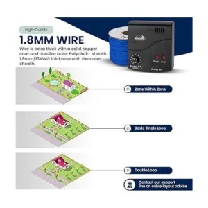 My Pet Command Sistema de cerca subterráneo inalámbrico_4