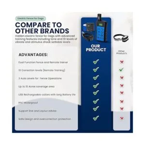 My Pet Command Sistema de cerca subterráneo inalámbrico_5