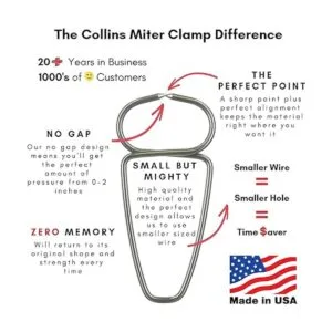 Collins Alicates con resorte y 13 abrazaderas de inglete_3