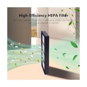 Neutop Filtro de alta eficiencia de repuesto para_4