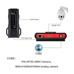 SGEF Probador de cámara portátil para monitor LCD TFT de_3