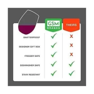 Copa de vino sin tallo para enfermeras primera bebida de_4