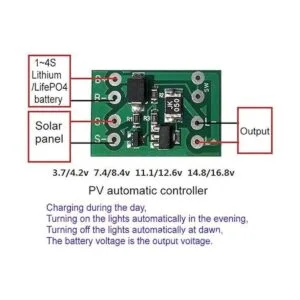 Acxico Controlador de carga solar de batería de litio con_2