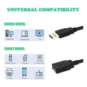 Cable de extensión USB de 20 pies de alta velocidad USB_3