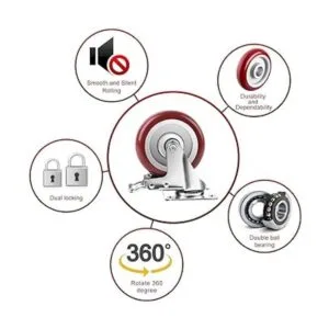 Ruedas giratorias PRITEK RED_2