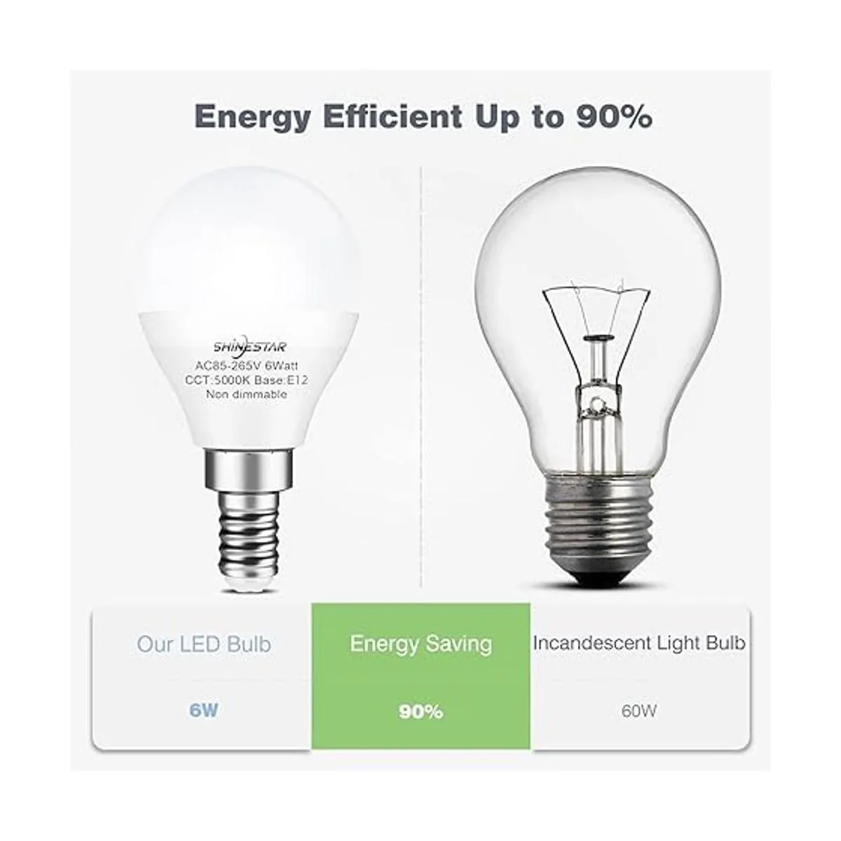 SHINESTAR Paquete de 12 bombillas LED E12 para ventilador_3