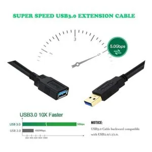 Cable de extensión USB de 20 pies de alta velocidad USB_2