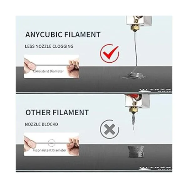 ANYCUBIC filamento de ácido poliláctico para impresora 3D_3