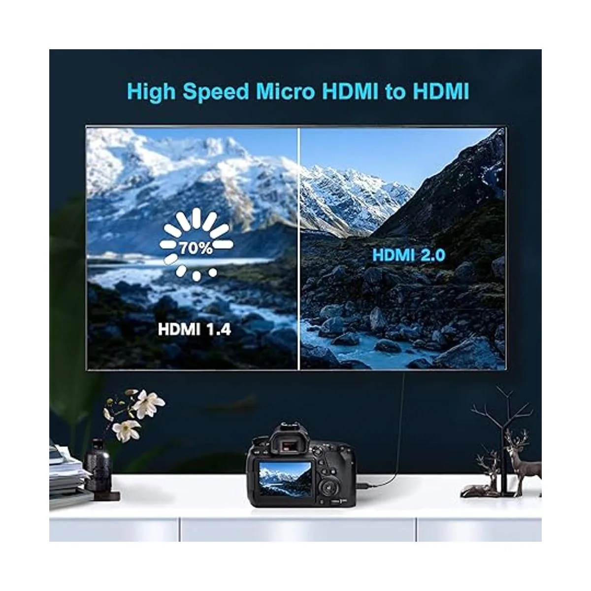 Cable micro HDMI a HDMI ultra fino flexible de 2 pies para_5