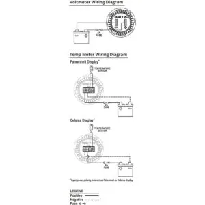 Blue Sea Systems Mini OLED Meters for Marine RV and More_3