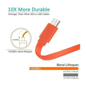 Cable de carga rápida micro USB para altavoz inalámbrico_3