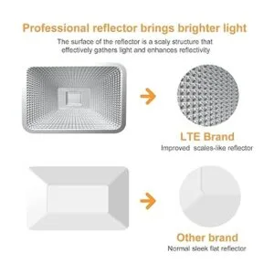 LTE Luz de trabajo LED de 50 W luces de inundación LED