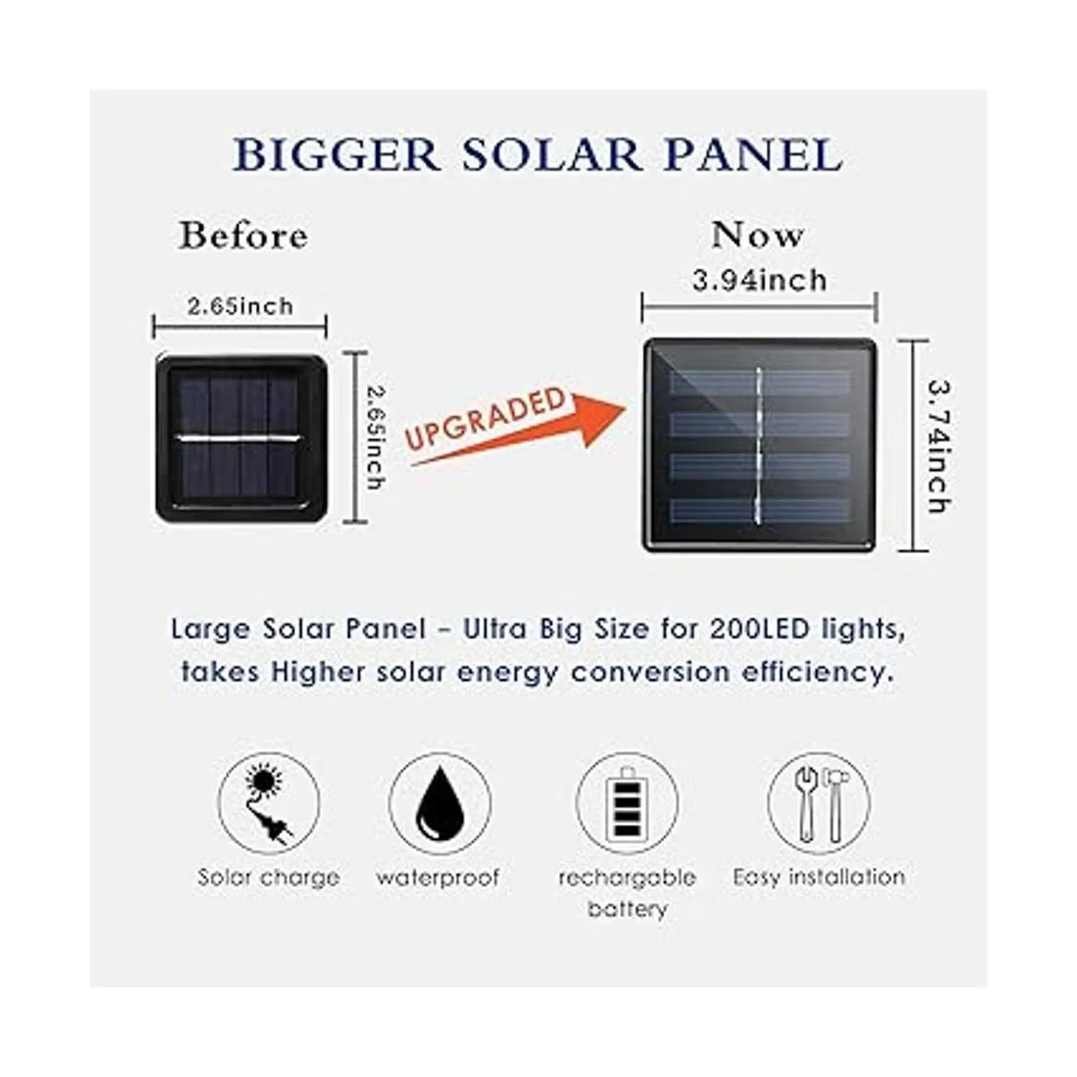 Luces solares Bhclight 2 unidades de 200 ledes 72 pies_5