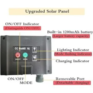 Serie de 220 luces LED de luciérnaga que funcionan con_2