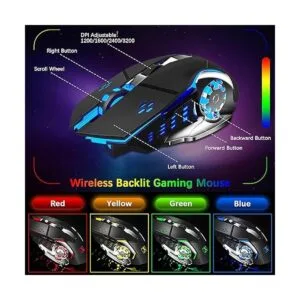 Teclado y mouse inalámbricos juego de ratón y teclado_4