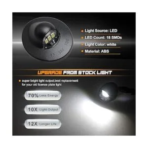 RUXIFEY Luz LED para placa de matrícula con enchufe de_2
