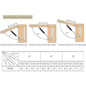 Paquete de 2 resortes de gas extendidos de 10 pulgadas de_5