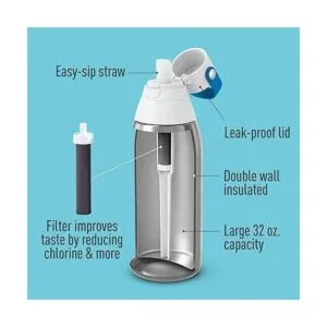 Brita Botella con filtro de agua de calidad prémium_3