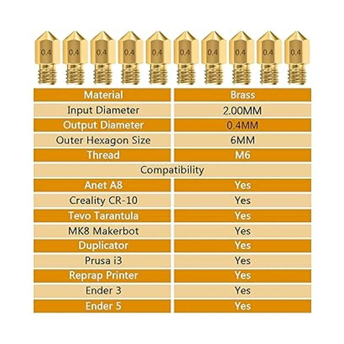 Boquillas extrusoras MK8 de latón para impresora 3D_2