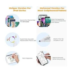 Lápiz capacitivo 2021 para iPad de 8 generación de 10.2_3